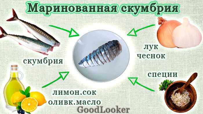 Салат с копченой скумбрией – 3 вкусных рецепта салата с рыбой