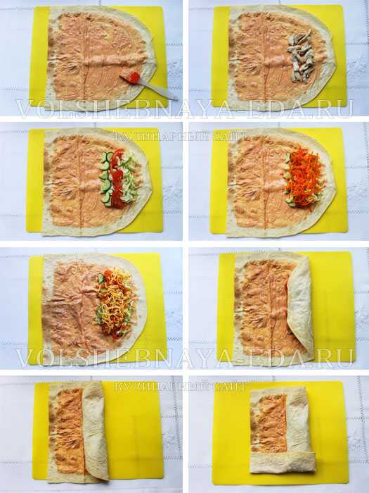 Шаурма в домашних условиях - простые и вкусные рецепты приготовления шавермы и соуса
