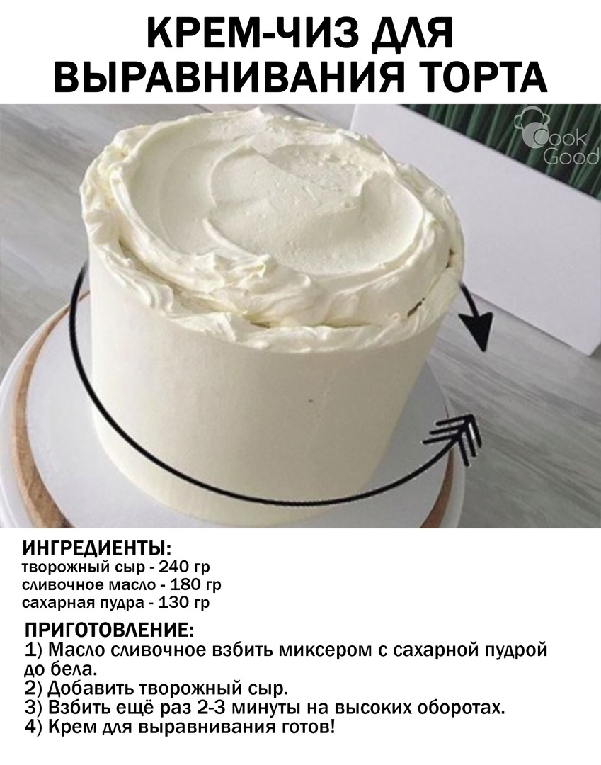 Крем для бисквитного торта: мои любимые рецепты