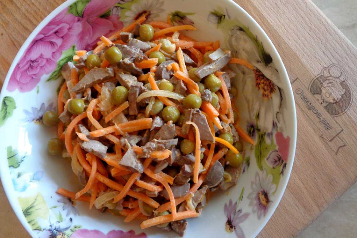 Куриные желудки — рецепты супов, салатов, закусок | волшебная eда.ру
