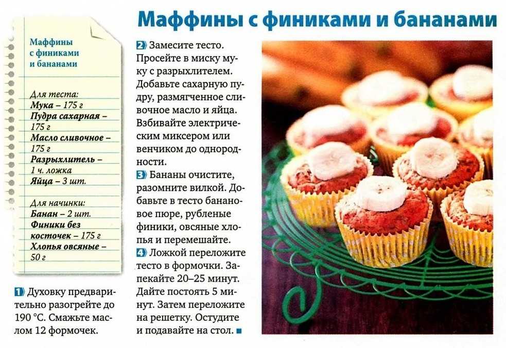 Маффины с грецким орехом рецепты
