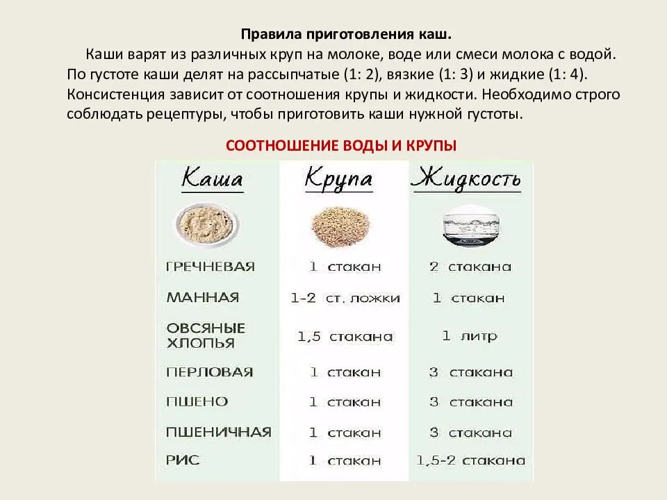 Кукурузная каша — лучшие рецепты. как варить кукурузную кашу.