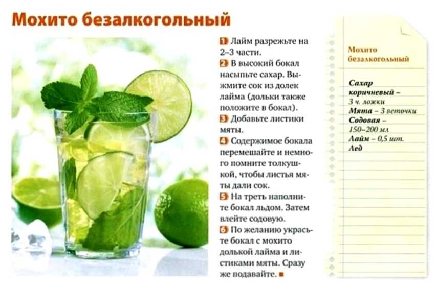 Мохито – рецепт коктейля, крепость, калорийность, история