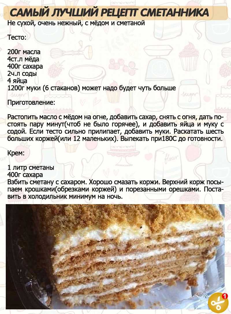 Лимонник лимонный пирог - 172 рецепта - 1000.menu