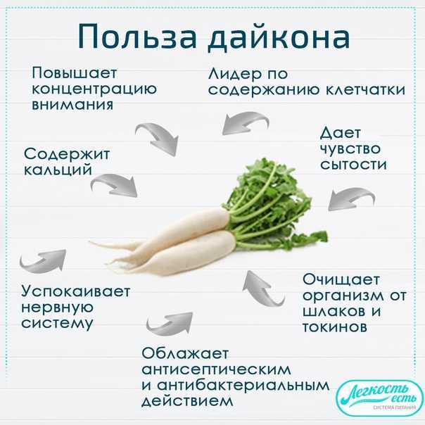 Салаты из дайкона - пять лучших рецептов. как правильно и вкусно приготовить салаты из дайкона. - автор екатерина данилова - журнал женское мнение