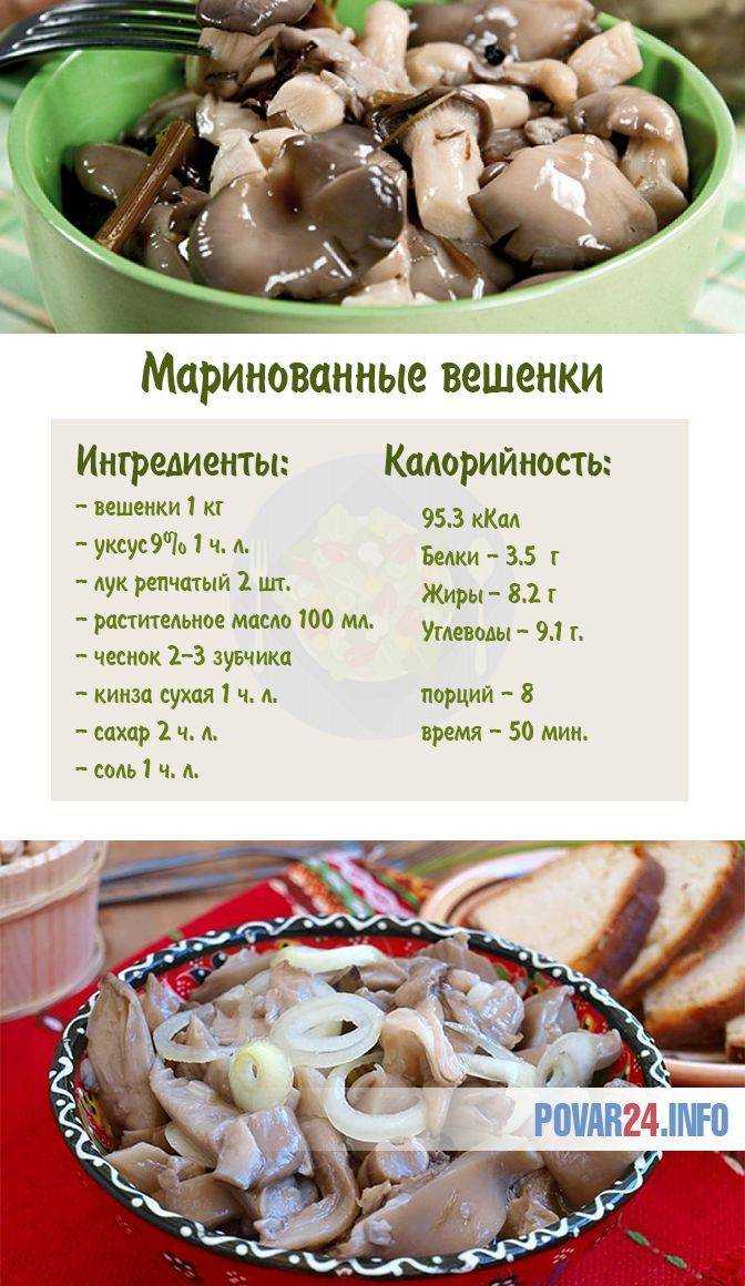 Маринованные вешенки на зиму, рецепт с фото | волшебная eда.ру