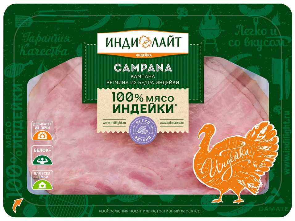 Домашняя ветчина из индейки – дешевле и вкуснее покупных разносолов. угощаем великолепной закуской – ветчиной из индейки - автор екатерина данилова - журнал женское мнение