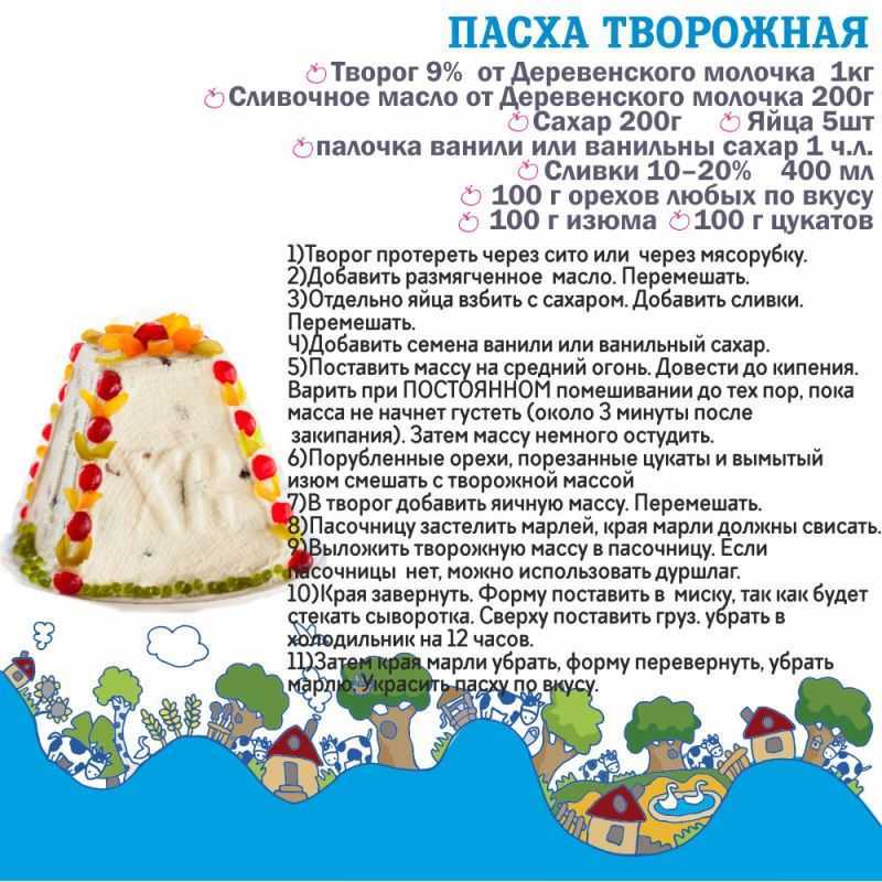Творожная пасха — 10 самых вкусных рецептов приготовления