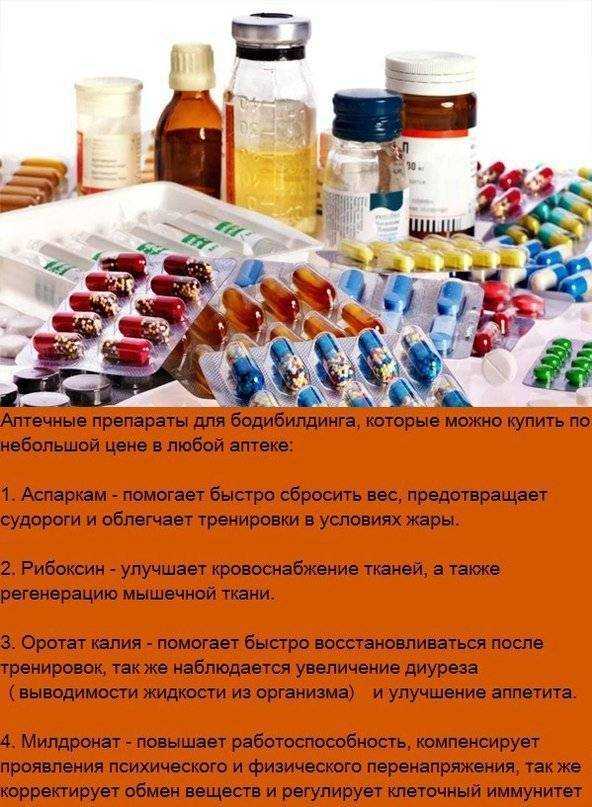 Гормон роста в бодибилдинге