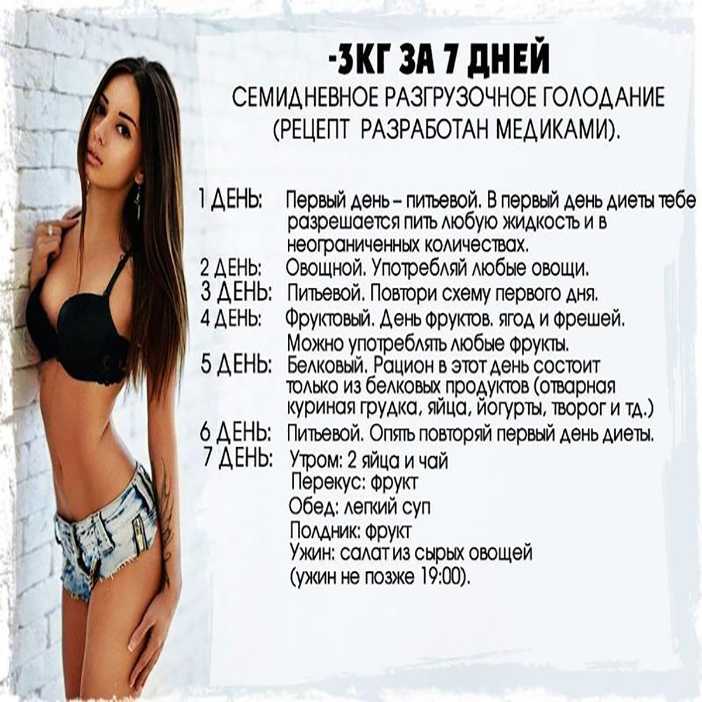 Кефирная диета: меню на 1 и 7 дней. результат до -10 кг
