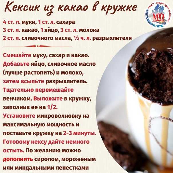 Пп кекс в микроволновке: 4 рецепта (с бананом, овсянкой, творогом и шоколадный)