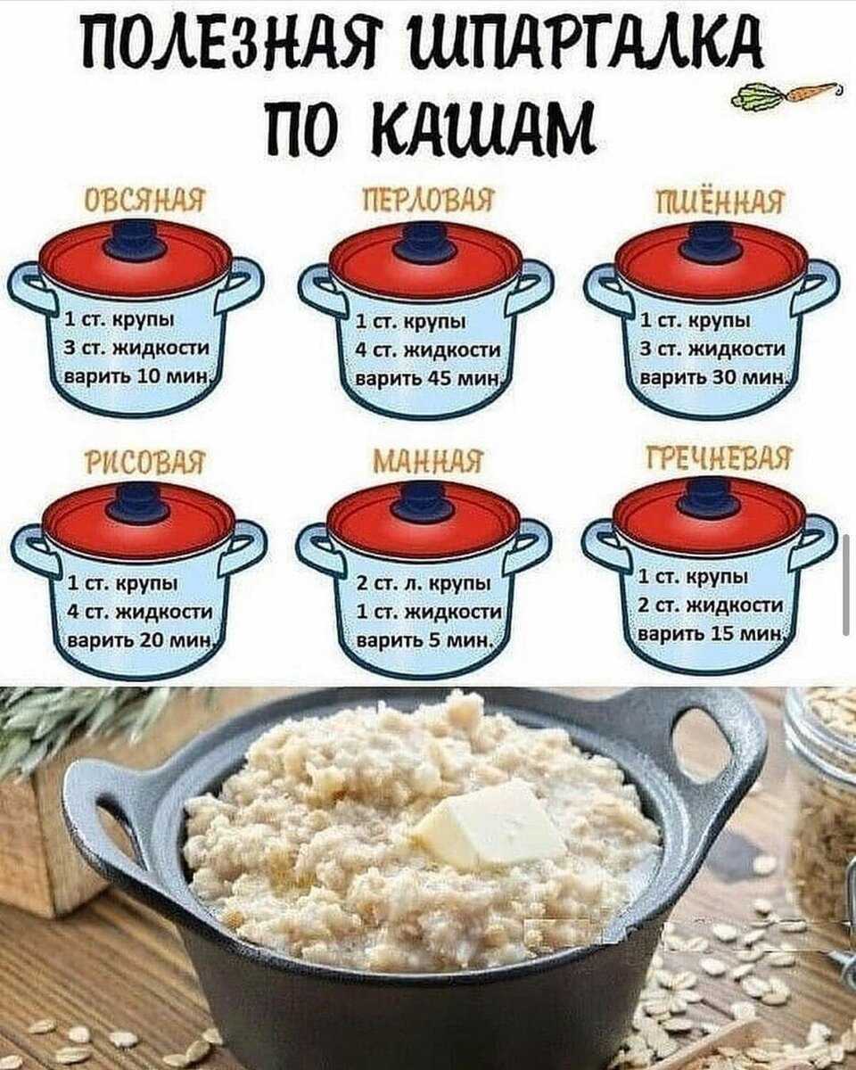 Пшенная каша на молоке: 3 рецепта, ингредиенты, секреты, видео