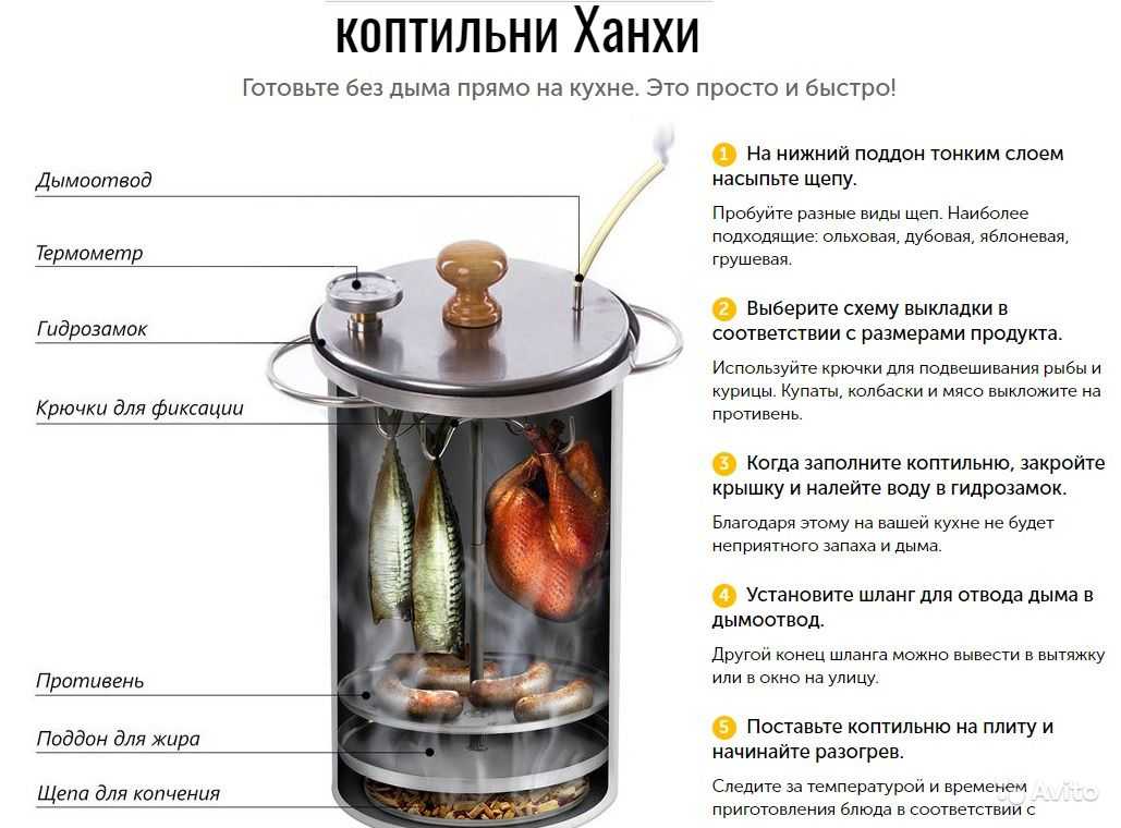 Виды щепы для копчения: свойства дубовой, ольховой, буковой, яблоневой и грушевой, какие качества она придает продуктам и какую лучше выбрать?