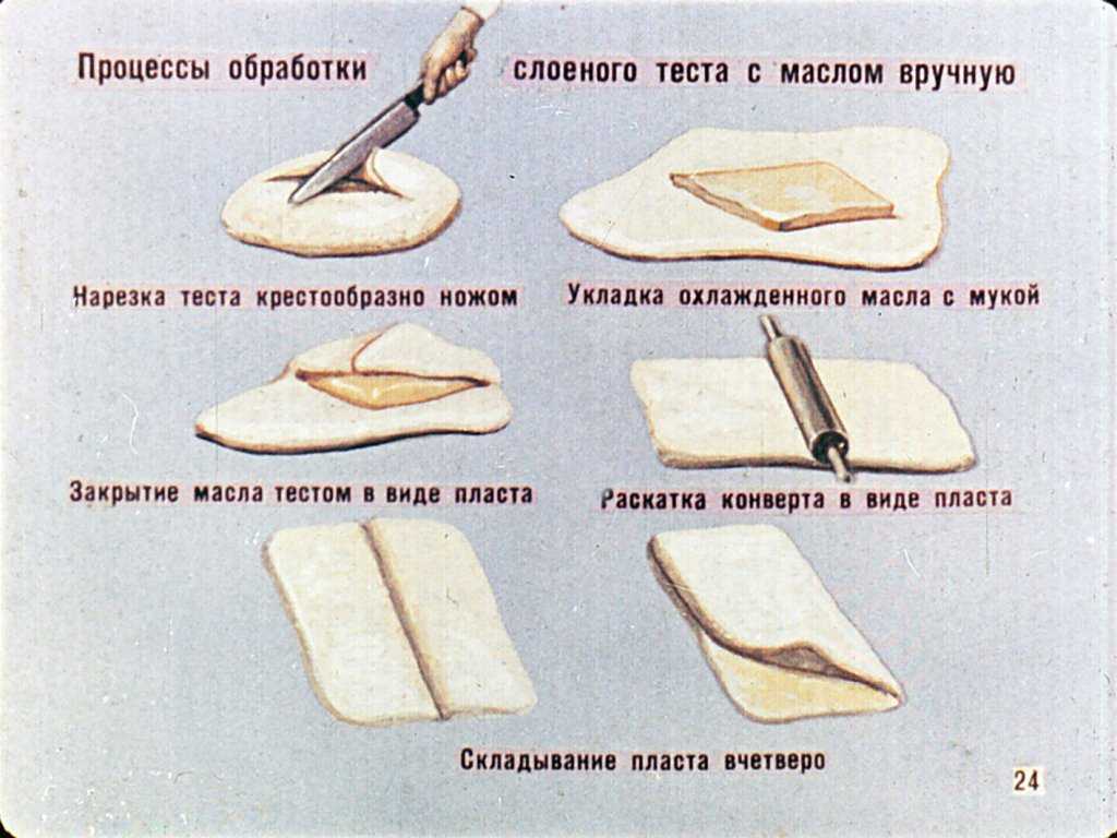 Слоеное тесто — 3 рецепта:  классическое, быстрое и постное