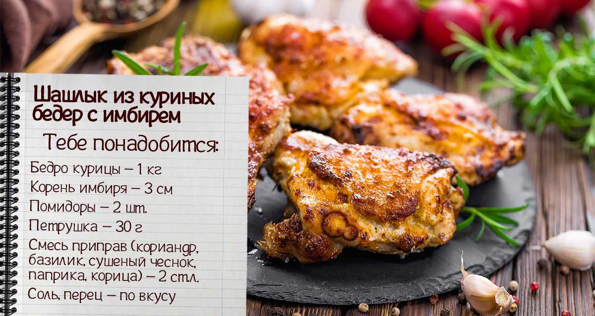 По-шашлычку: 10 лучших рецептов мяса для пикника
