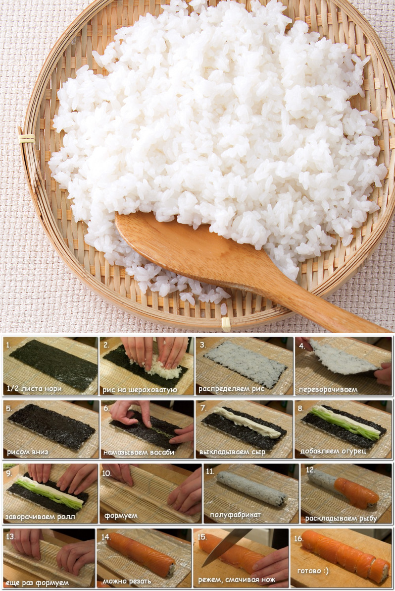 Как приготовить рис для роллов