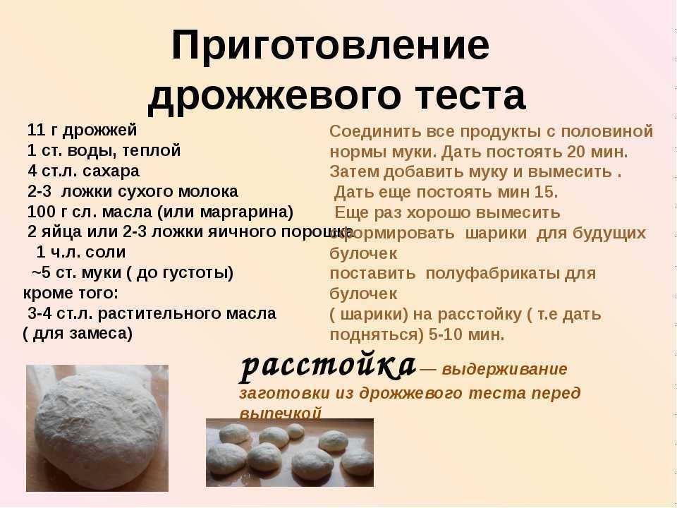 Пироги на дрожжевом тесте в духовке. 6 простых и вкусных рецептов
