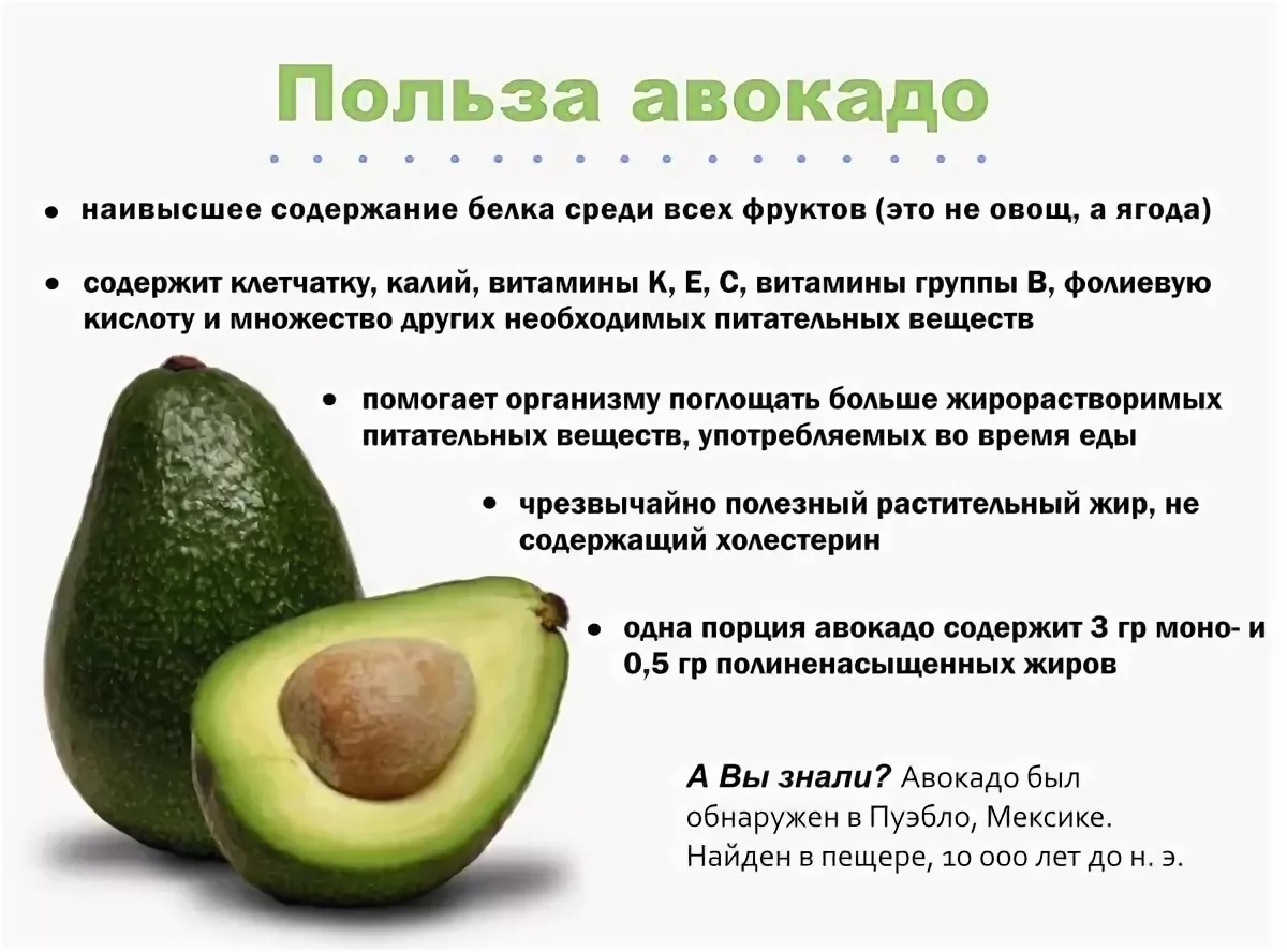 Как правильно есть авокадо: рецепты