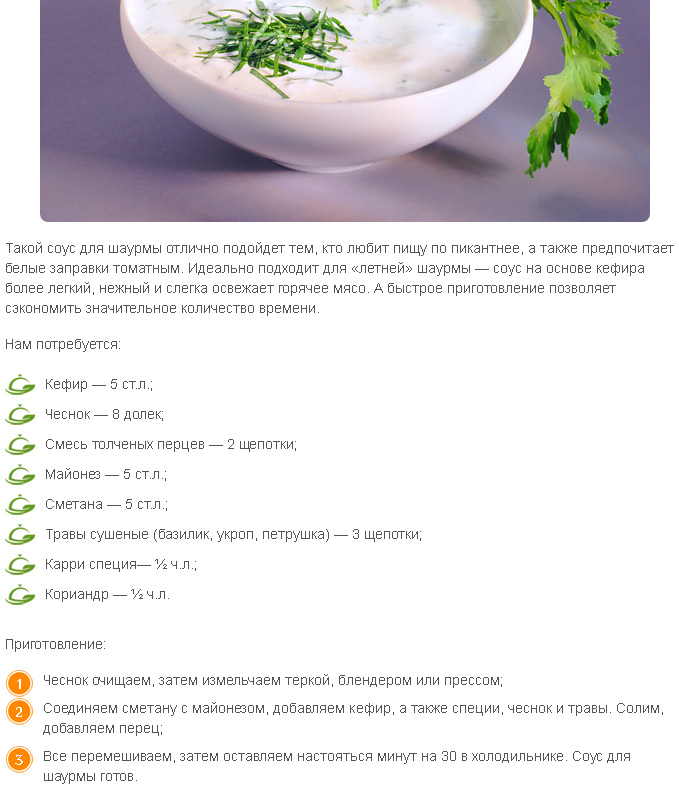 Шаурма в домашних условиях - 15 самых вкусных рецептов домашней шаурмы