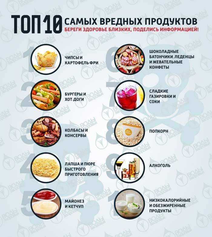 Продукты, содержащие коллаген
