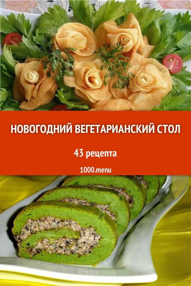 Меню на новый год 2024 - лучшие рецепты блюд, что приготовить на новогодний стол 2024