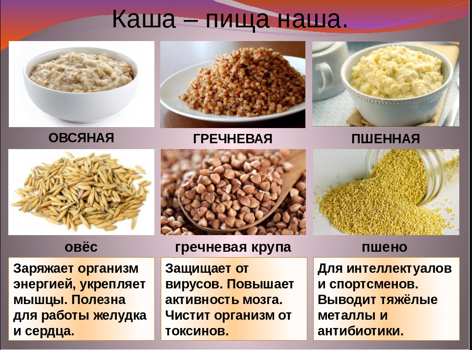 Как сварить кашу 5 злаков на молоке для 3 человек