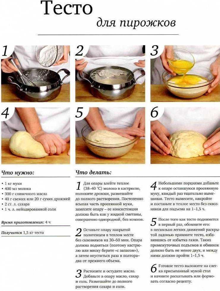 Дрожжевое тесто на молоке, как пух. 5 вкусных и простых рецептов на пироги