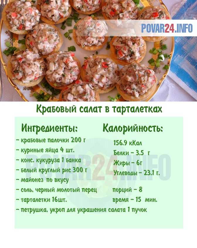 Как испечь тарталетки и чем начинить их: салатом, паштетом, рыбой, икрой и т.д.