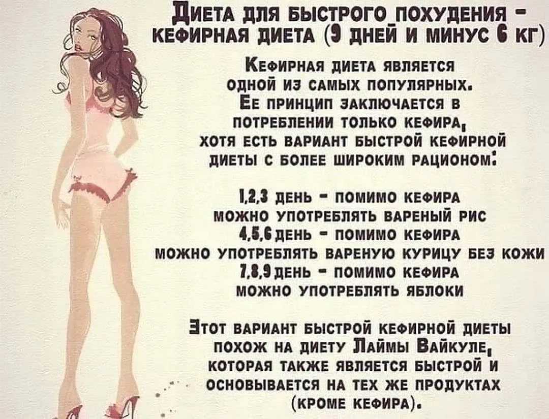 Кефирно-огуречная диета на 3, 5 и 7 дней: меню, отзывы и результаты похудевших | диеты и рецепты