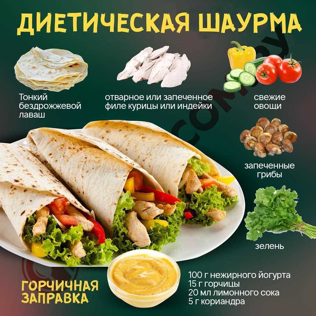 Шаурма: рецепт классический с фото пошагово | меню недели