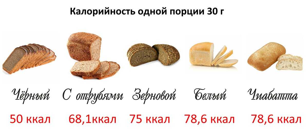 Овощной рататуй | пошаговый рецепт с фото и видео