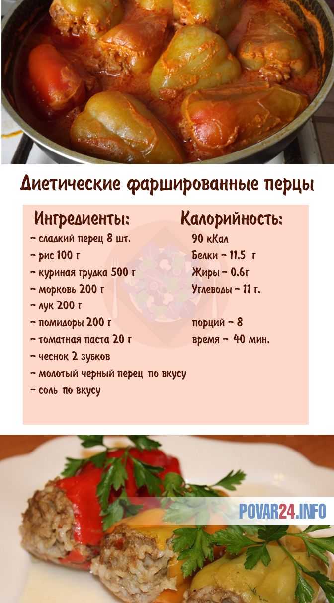 Фаршированный перец в кастрюле. 7 рецептов перца с начинкой