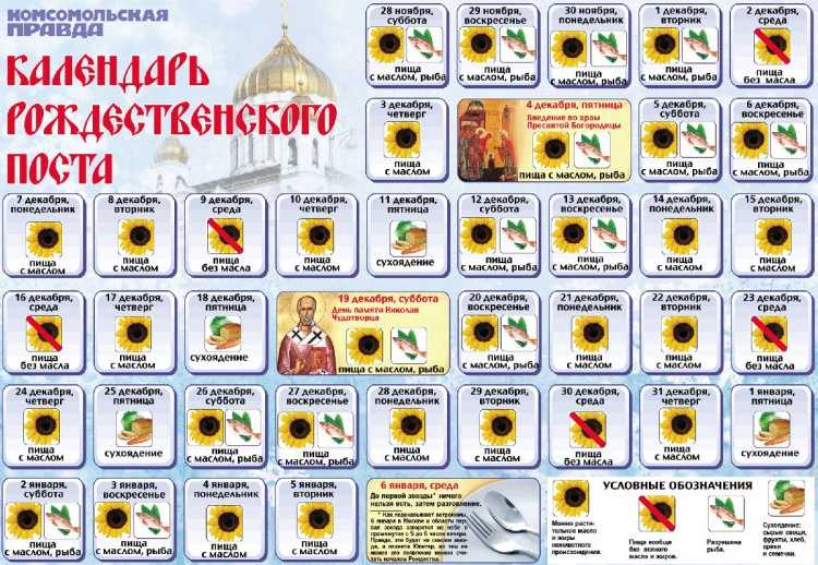 Рождественский пост 2022
