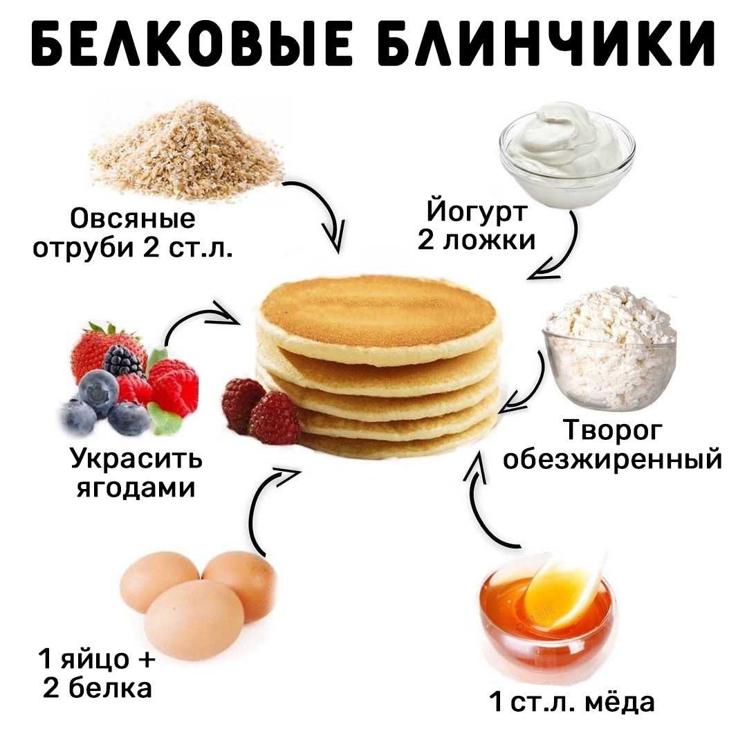 Салаты с яичными блинчиками, 32 рецепта, фото-рецепты