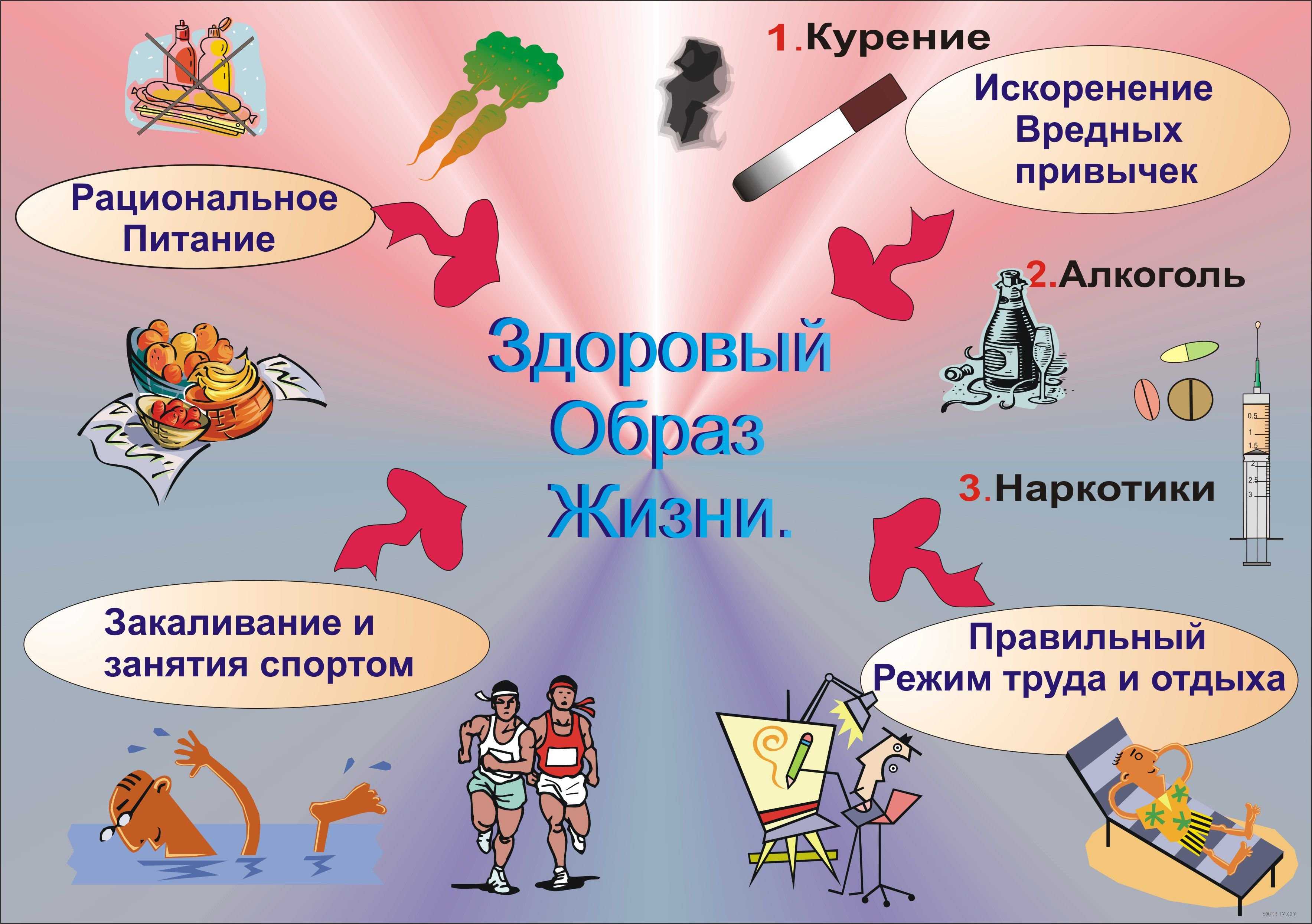 Фитнес питание для женщин:  примерное меню фитнес-бикини для похудения девушек, основные правила диеты