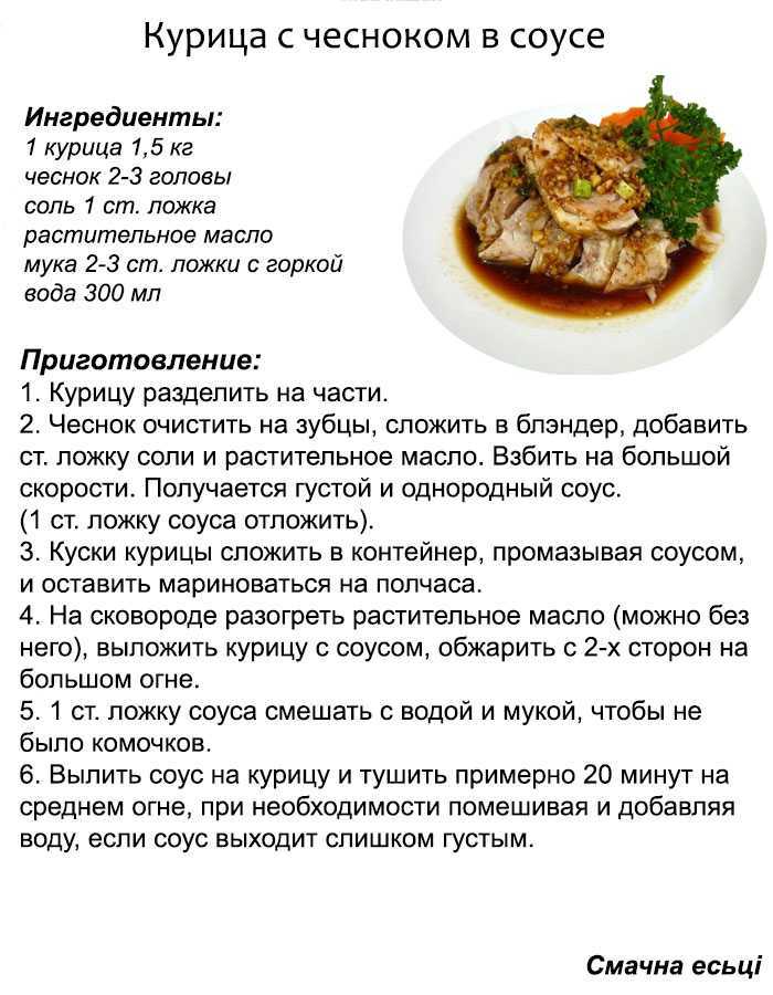 Как замариновать курицу для копчения: рецепты