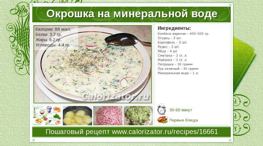 Рецепты вкусной окрошки: 5 лучших