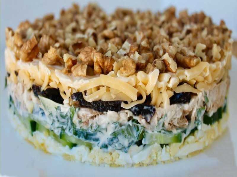 Курица копченая грибы салат с шампиньонами