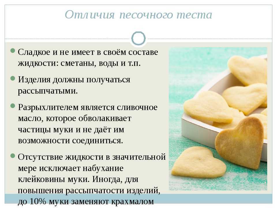 Песочное тесто