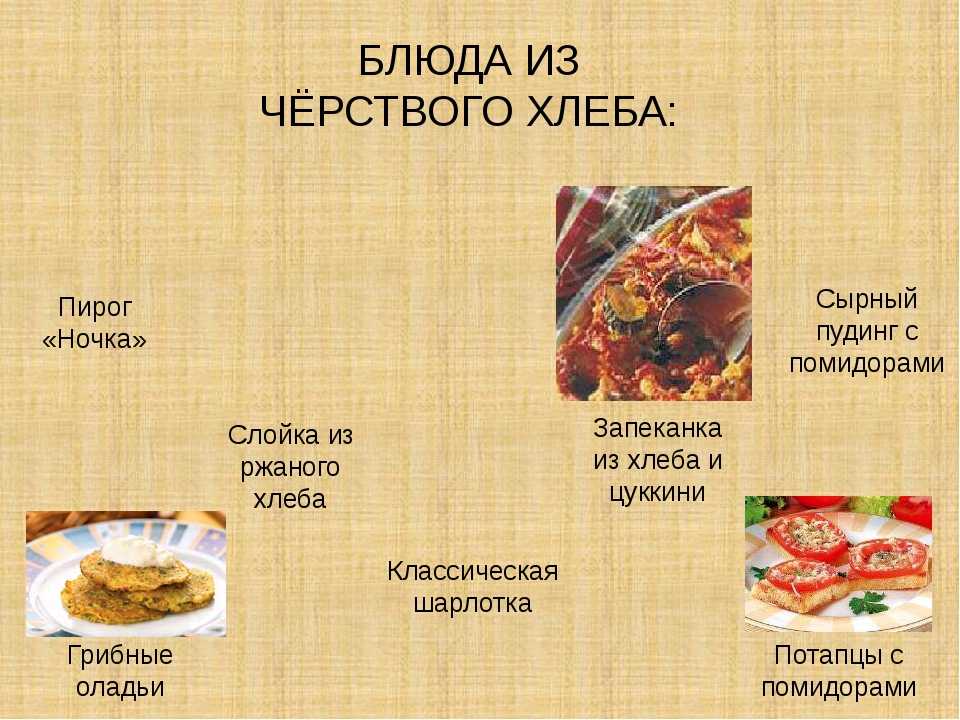 Вкусные десерты из черствого хлеба | счастливый десертсчастливый десерт